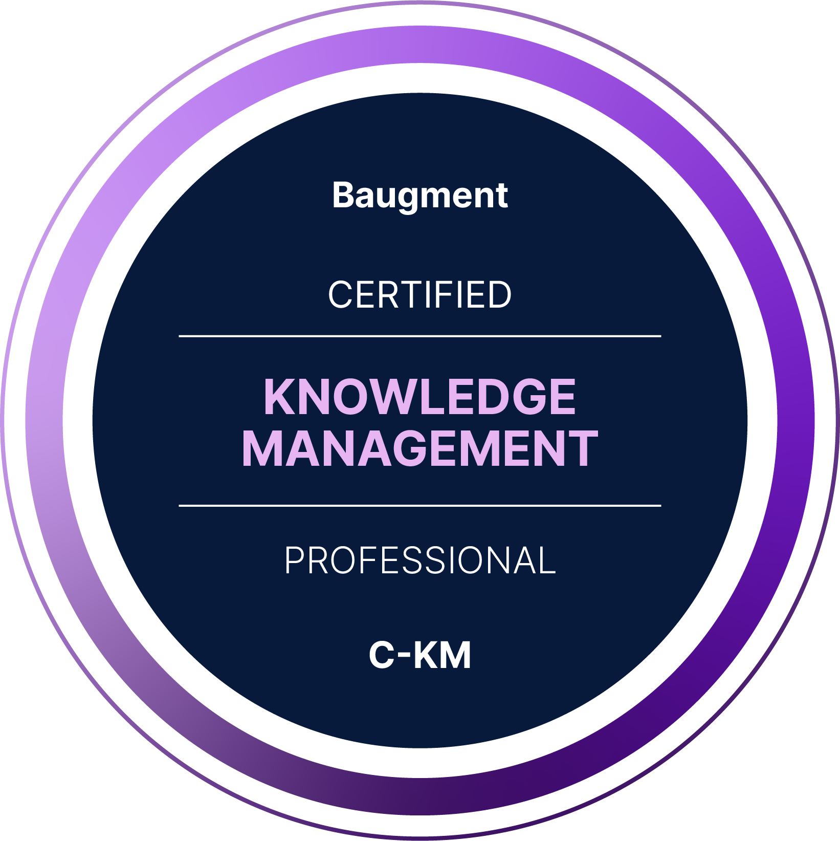 Certified Knowledge Management Professional